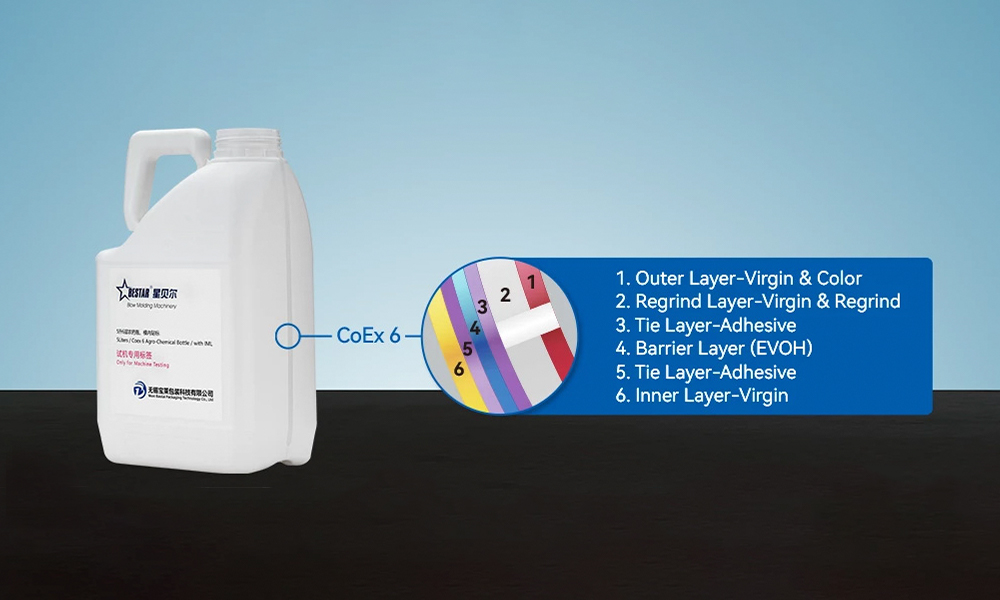 3 layers o 4 layers o layers agrochemical bottle blow molding machine